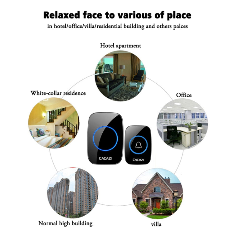 CACAZI A10DC 1 To 2 Battery Type Home Smart Waterproof Electronic Wireless Doorbell(Black) - Wireless Doorbell by CACAZI | Online Shopping South Africa | PMC TechLife | Buy Now Pay Later Mobicred