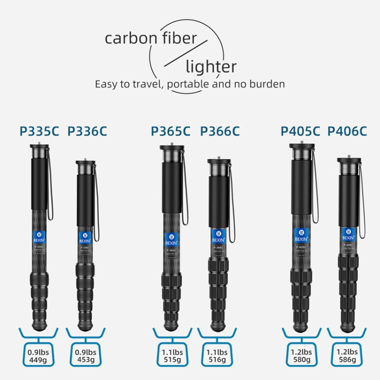 BEXIN P335CF-S Carbon Fiber Monopod Travel Shooting Mobile Phone Live Selfie Bracket Retractable Portable Monopod - Monopods by BEXIN | Online Shopping South Africa | PMC TechLife | Buy Now Pay Later Mobicred