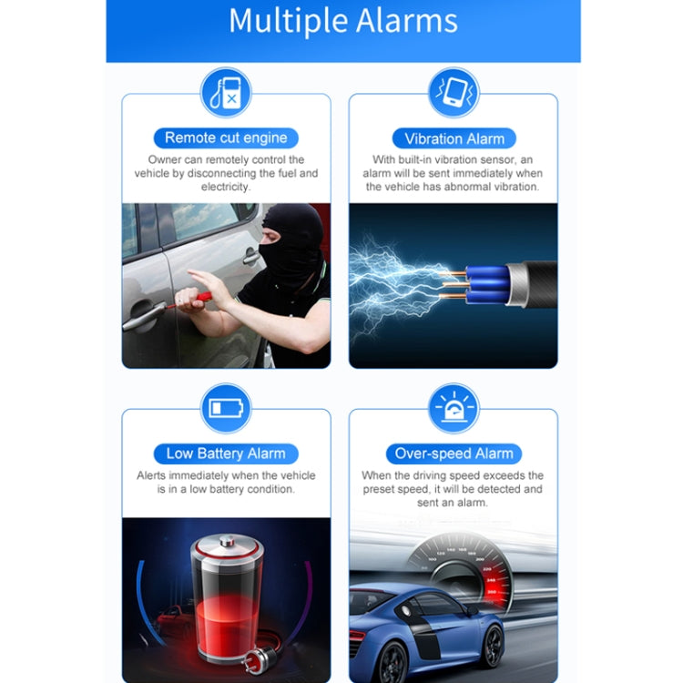 SEEWORLD Car Smart GPS Locator Vehicle Positioning Anti-Theft Device, Version: European Version(Bare Metal) - free shipping - PMC Jewellery - Order now!