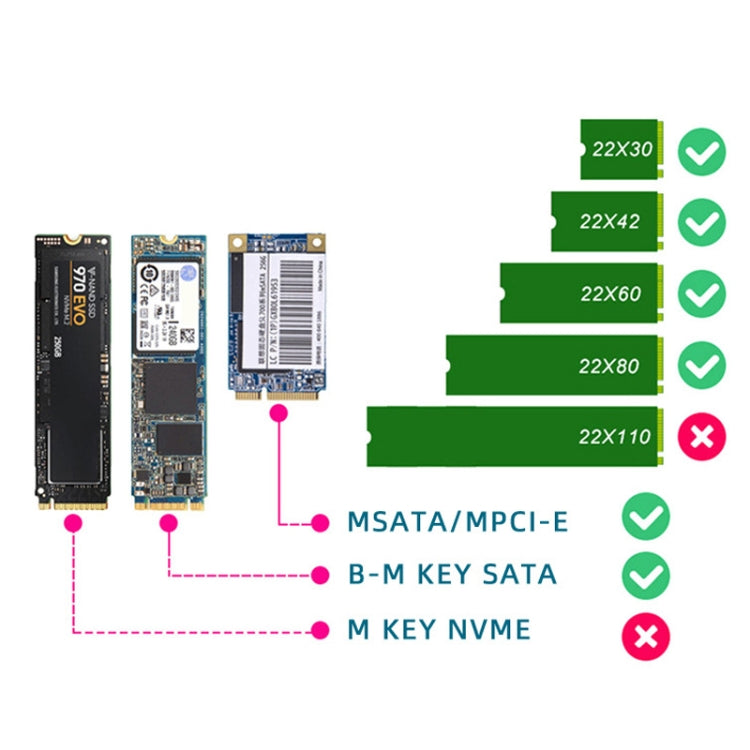 SATA 22PIN To MSATA Or M.2 NGFF SATA Card 2 In 1 SSD Converter Card With SATA 22pin Cable - Add-on Cards by PMC Jewellery | Online Shopping South Africa | PMC Jewellery | Buy Now Pay Later Mobicred