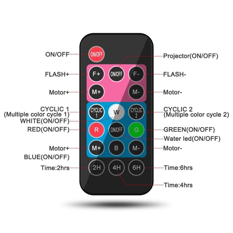 16 Cards UK Plug Color Card Pattern 9W Christmas Projection Light Remote Control Snow Light - Christmas Decoration Lamps by PMc TechLife | Online Shopping South Africa | PMc TechLife | Buy Now Pay Later Mobicred