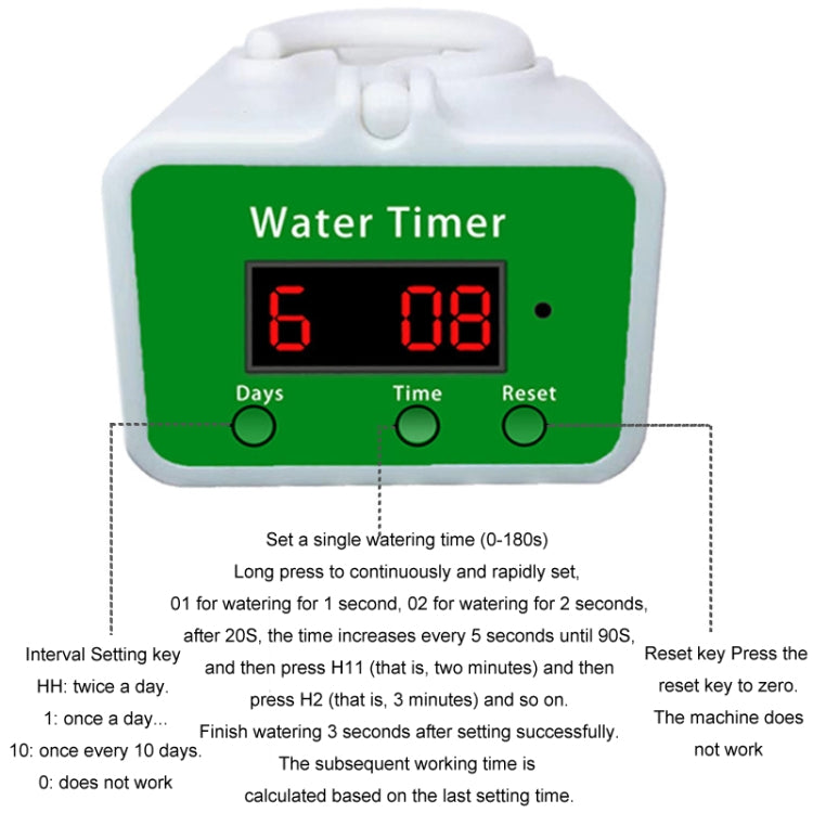 Household Intelligent Drip Irrigation Automatic Watering Timing Machine, Specification: Water 12 Potted Plants - Watering & Irrigation by PMC Jewellery | Online Shopping South Africa | PMC Jewellery
