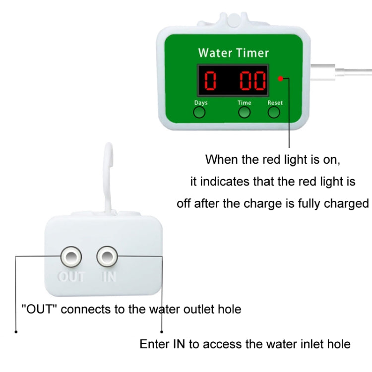 Household Intelligent Drip Irrigation Automatic Watering Timing Machine, Specification: Water 8 Potted Plants - Watering & Irrigation by PMc TechLife | Online Shopping South Africa | PMc TechLife | Buy Now Pay Later Mobicred