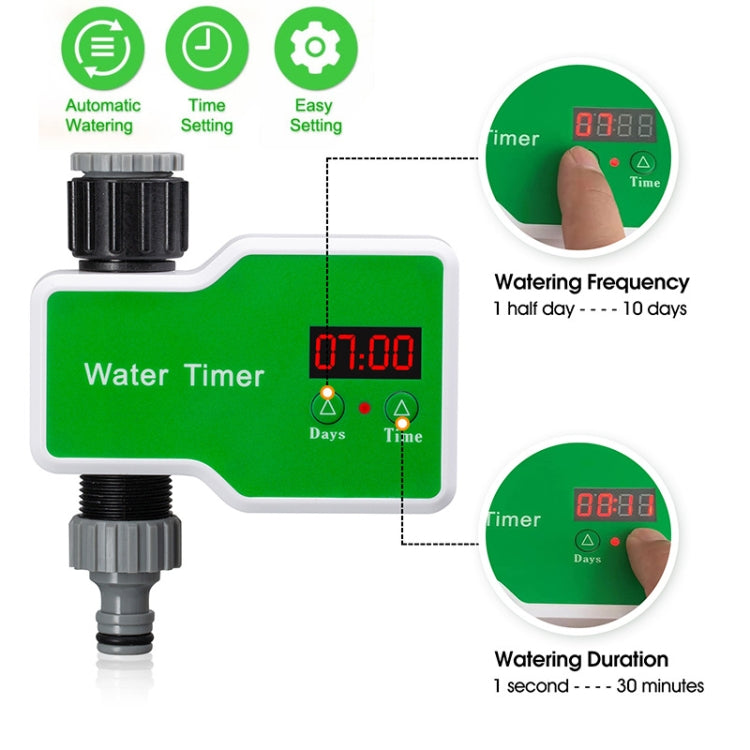 Irrigation System Intelligent Controller Automatic Timed Watering Device, Specification: 20m 20sets Ground Plug Dual-use Suit - Watering & Irrigation by PMc TechLife | Online Shopping South Africa | PMc TechLife | Buy Now Pay Later Mobicred