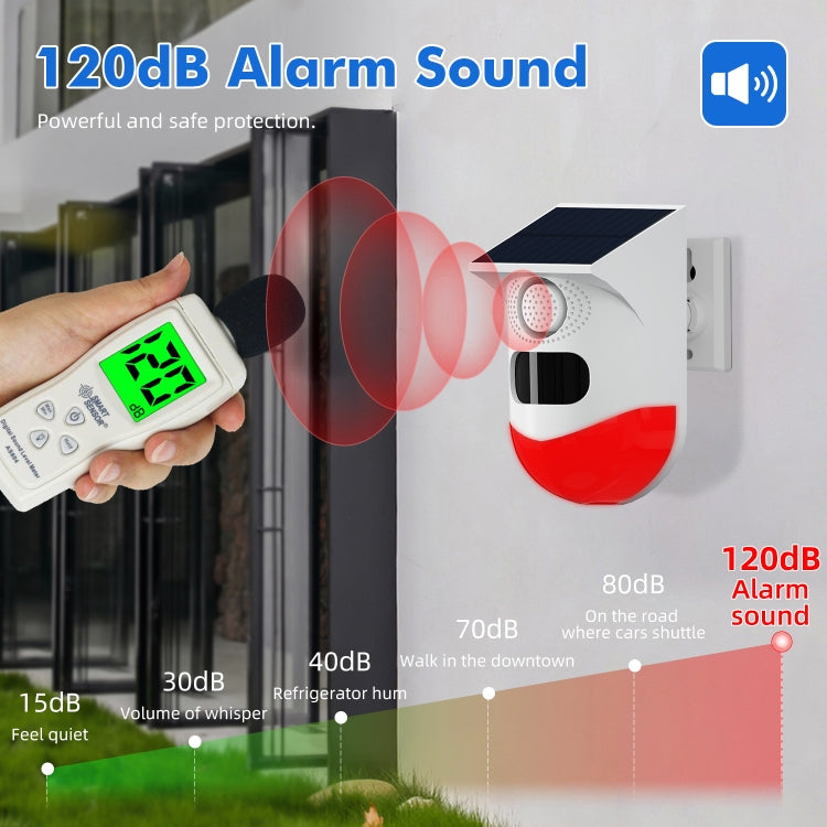 CT80R USB Upgrade Model Infrared Motion Detector Solar Outdoor PIR Wireless Strobe Siren Detector Sound Alarm - Infrared Detector by PMC TechLife | Online Shopping South Africa | PMC TechLife