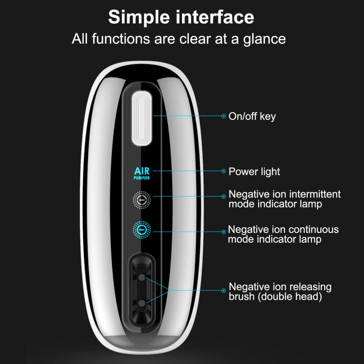 90V-250V Plug-in Negative Ion Air Purifier Portable Odor Removing Device UK Adapter+US Host - free shipping - PMC TechLife - Order now!