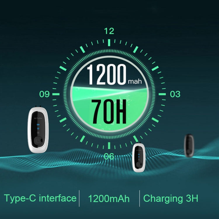 Upgrade Dual-brush Negative Ion Air Purifier Neck Small Portable Air Purifier, Style: Rope Model (White) - free shipping - PMC TechLife - Order now!