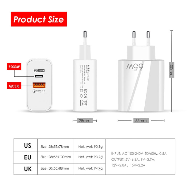 A502 65W USB-C/Type-C+USB Dual Port GaN Charger QC3.0 Laptop Universal Charger US Plug Black - free shipping - PMC Jewellery - Order now!