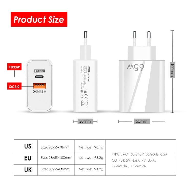 A502 65W USB-C/Type-C+USB Dual Port GaN Charger QC3.0 Laptop Universal Charger EU Plug White - USB Charger by PMC Jewellery | Online Shopping South Africa | PMC Jewellery | Buy Now Pay Later Mobicred