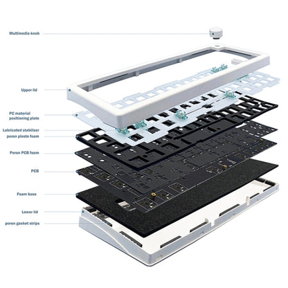 67 Keys Three-mode Customized DIY With Knob Mechanical Keyboard Kit Supports Hot Plug RGB Backlight, Color: White - Other by PMC Jewellery | Online Shopping South Africa | PMC Jewellery | Buy Now Pay Later Mobicred