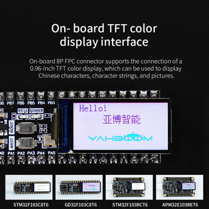 Yahboom MCU RCT6 Development Board STM32 Experimental Board ARM System Core Board, Specification: STM32F103C8T6 - Arduino Nucleo Accessories by Yahboom | Online Shopping South Africa | PMC Jewellery | Buy Now Pay Later Mobicred