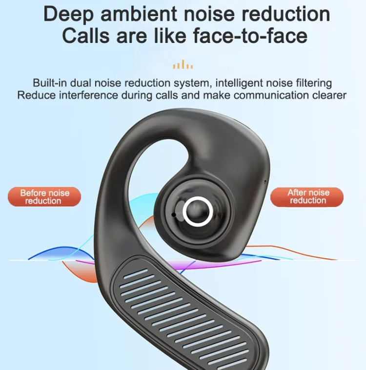 K23  TWS Hanging Ear Earphones Air Conduction Bluetooth Headset(Green) - free shipping - PMC Jewellery - Order now!