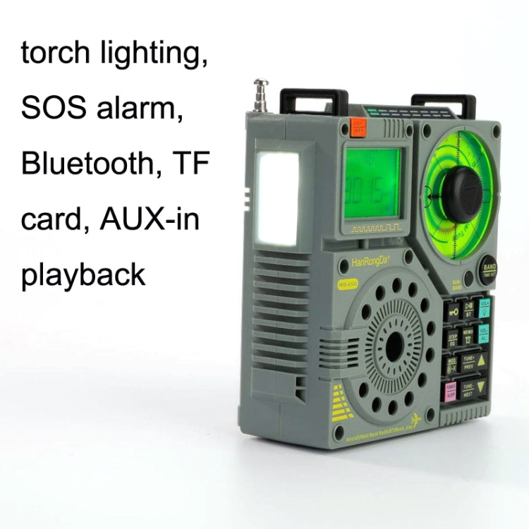 HanRongda HRD-A320 High Performance Multi-band Bluetooth Card Flashlight Lighting SOS Alert Radio - free shipping - PMC Jewellery - Order now!