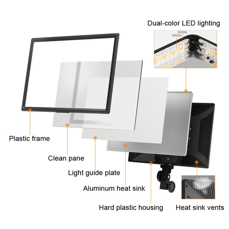Pixel P50 Dual Color Temperature Flat Panel Fill Light 45W Soft Outdoor Shooting Fill Light For Straight Photography(Lamp+AU Plug Adapter) - free shipping - PMC TechLife - Order now!