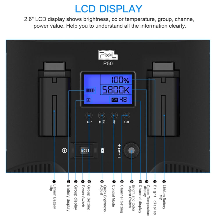 Pixel P50 Dual Color Temperature Flat Panel Fill Light 45W Soft Outdoor Shooting Fill Light For Straight Photography(Lamp+AU Plug Adapter) - free shipping - PMC TechLife - Order now!