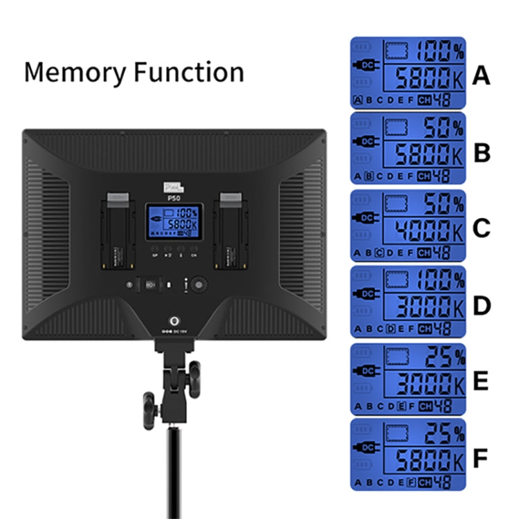 Pixel P50 Dual Color Temperature Flat Panel Fill Light 45W Soft Outdoor Shooting Fill Light For Straight Photography(Lamp+AU Plug Adapter) - free shipping - PMC TechLife - Order now!