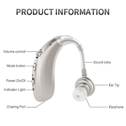 USB Charging Earhook Noise Reduction Hearing Aid Sound Amplifier(Black) - Hearing Aids by PMC Jewellery | Online Shopping South Africa | PMC Jewellery