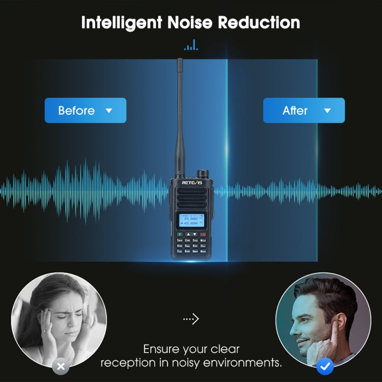 RETEVIS RA89 UV Dual-segment IP68 Waterproof Dual-guard Dual-standby Walkie Talkie(US Frequency 144-148/420-450MHz) - free shipping - PMC TechLife - Order now!