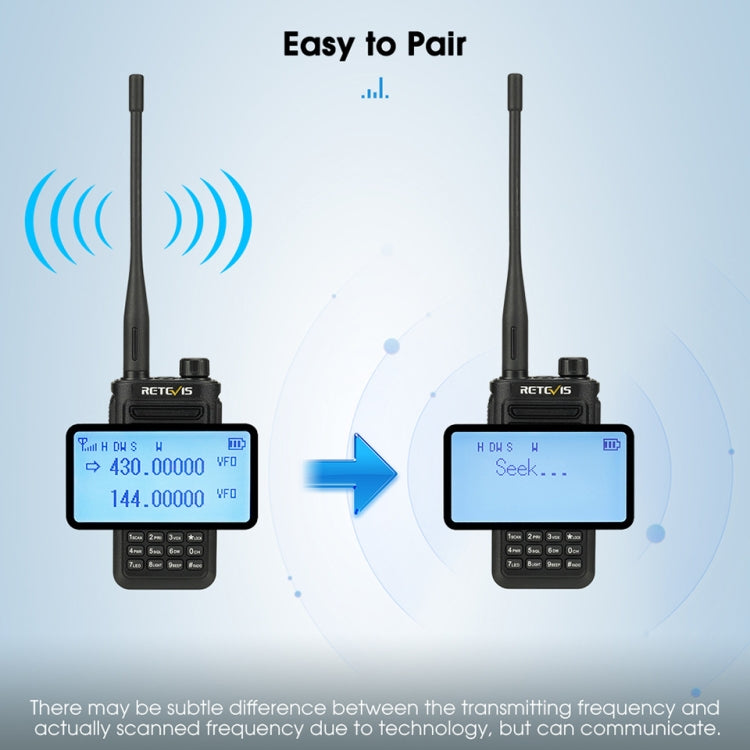 RETEVIS RA89 UV Dual-segment IP68 Waterproof Dual-guard Dual-standby Walkie Talkie(US Frequency 144-148/420-450MHz) - free shipping - PMC TechLife - Order now!