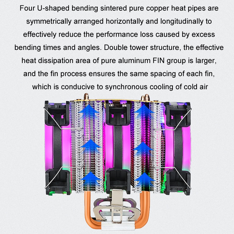 EVESKY 600 Desktop Computer 4 Copper Tube Mute CPU Cooling Fan, Color: No Light Three Fans - free shipping - PMC Jewellery - Order now!