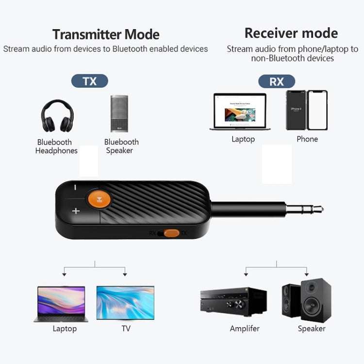 Bluetooth 5.2 Car Receiver TV Computer Transmitter - Audio Receiver Transmitter by PMC Jewellery | Online Shopping South Africa | PMC Jewellery