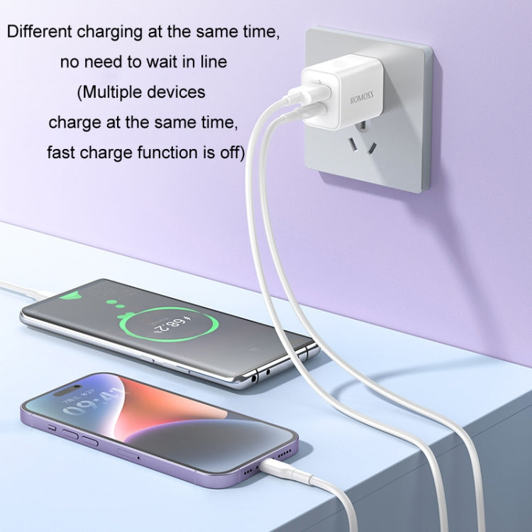 ROMOSS PD20W Fast Charger For Apple/Huawei And Xiaomi, CN Plug, Style: Single-port - USB Charger by ROMOSS | Online Shopping South Africa | PMC Jewellery | Buy Now Pay Later Mobicred