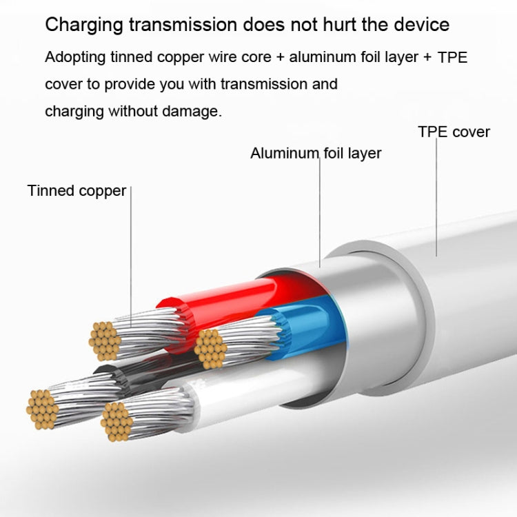 For OPPO Watch SE Watch USB Port Magnetic Charger Charging Cable(Red) -  by PMC Jewellery | Online Shopping South Africa | PMC Jewellery | Buy Now Pay Later Mobicred