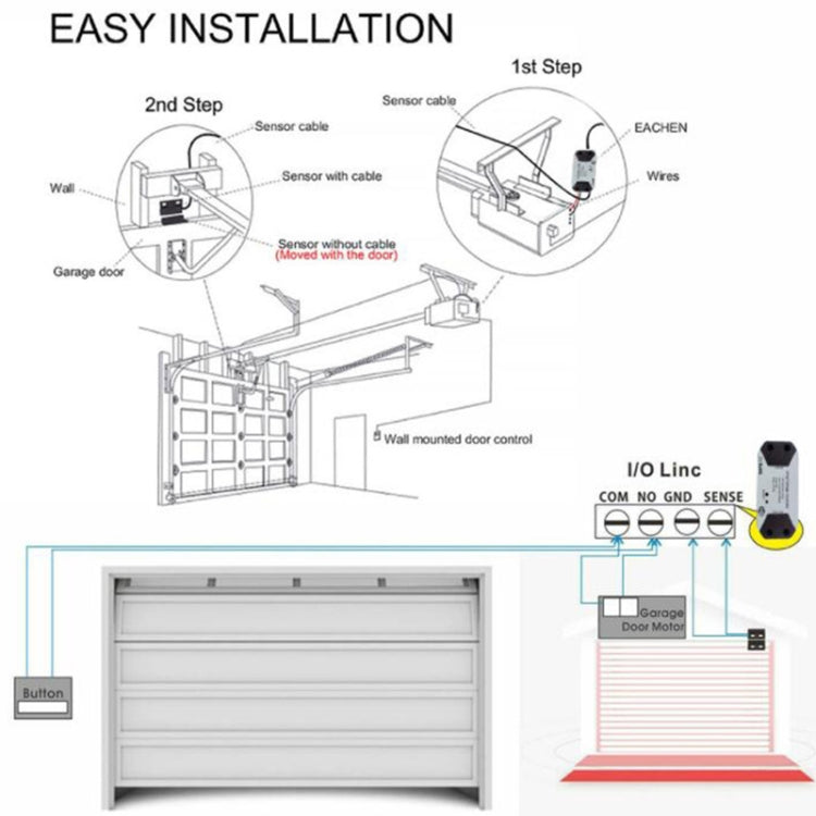 Tuya APP Remote Control WIFI Smart Garage Door Controller, Specification: AU Plug - free shipping - PMC Jewellery - Order now!