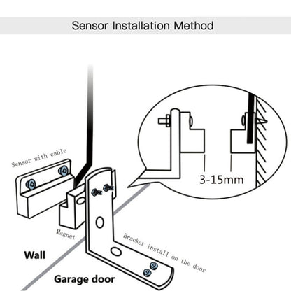 Tuya APP Remote Control WIFI Smart Garage Door Controller, Specification: US Plug - Smart Switch by Tuya | Online Shopping South Africa | PMC Jewellery | Buy Now Pay Later Mobicred