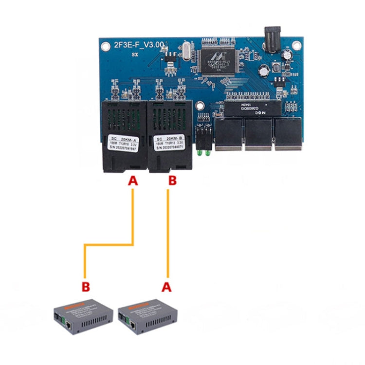 2 Fiber Port+3 Ethernet Port  AB-PCBA 100Mbps Fiber Transceiver - Fiber Receiver by PMC Jewellery | Online Shopping South Africa | PMC Jewellery | Buy Now Pay Later Mobicred