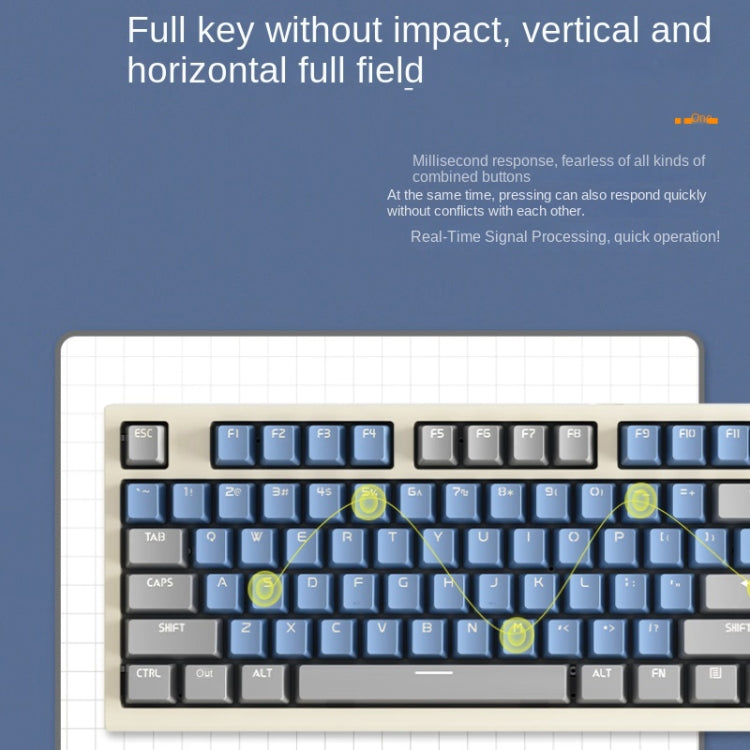 LANGTU LT84 Mechanical Luminous Keyboard, Style: Wireless Tri-Mode RGB Sea-Air Axis Pro (Nightfall) - free shipping - PMC Jewellery - Order now!