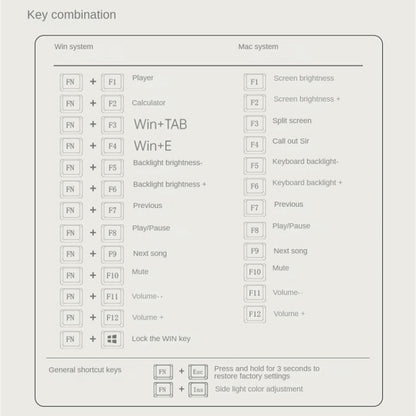 LANGTU LT84 Mechanical Luminous Keyboard, Style: Wired Single-mode Silver Gray Shaft (Nightfall) - Wired Keyboard by LANGTU | Online Shopping South Africa | PMC Jewellery | Buy Now Pay Later Mobicred