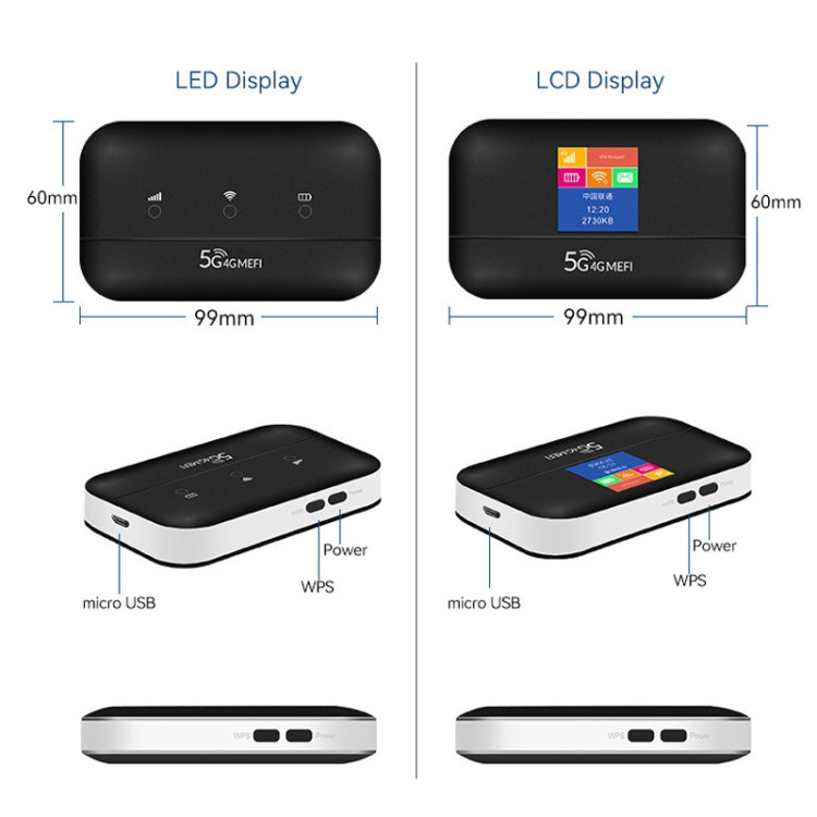 LT600 LED Indicator Light 4G LTE Router Portable Car Terminal Mobile WIFI Card SIM Router - Wireless Routers by PMC Jewellery | Online Shopping South Africa | PMC Jewellery | Buy Now Pay Later Mobicred