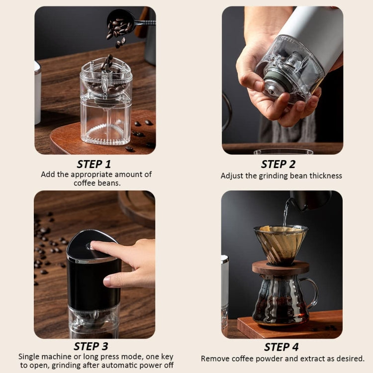 Coffee Electric Grinder Magnetic Snap-on Stainless Steel Blades Kitchen Gadgets(Black) - Coffee Tools by PMC TechLife | Online Shopping South Africa | PMC TechLife | Buy Now Pay Later Mobicred