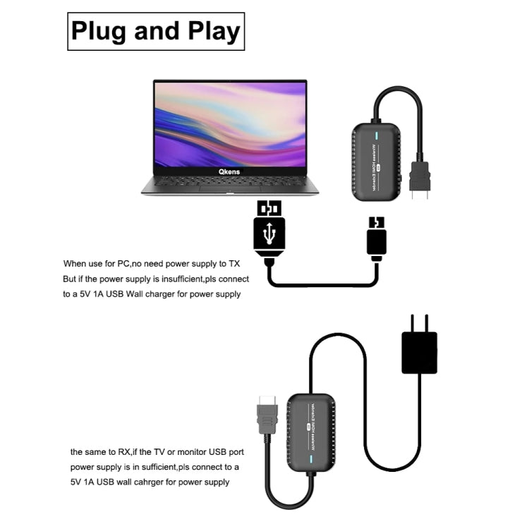 PWAY DT248W-H 30m Wireless HD Screen Projector Office Conference Screen Sharing Device(HDMI Interface) - free shipping - PMC TechLife - Order now!