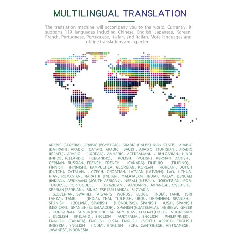 2.88-inch HD Screen WiFi Translator 139 Languages Voice Translator Photo Recording Translator Pen(White) -  by PMC TechLife | Online Shopping South Africa | PMC TechLife | Buy Now Pay Later Mobicred