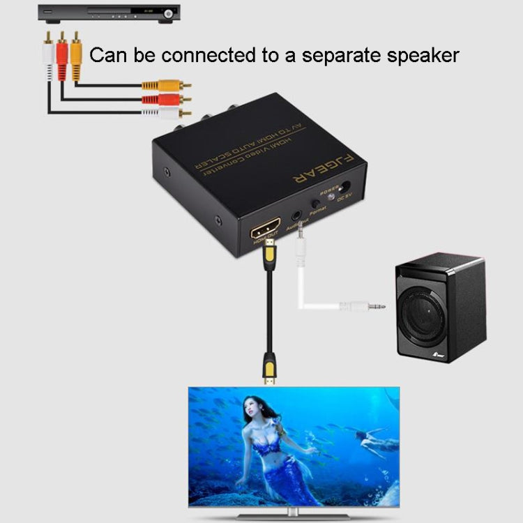 FJGEAR FJ-AH1308 AV To HDMI Converter With Auto Scaling - free shipping - PMC Jewellery - Order now!