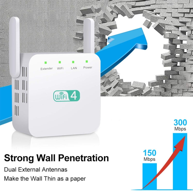 2.4G 300M Wi-Fi Amplifier Long Range WiFi Repeater Wireless Signal Booster US Plug White - Broadband Amplifiers by PMC Jewellery | Online Shopping South Africa | PMC Jewellery | Buy Now Pay Later Mobicred