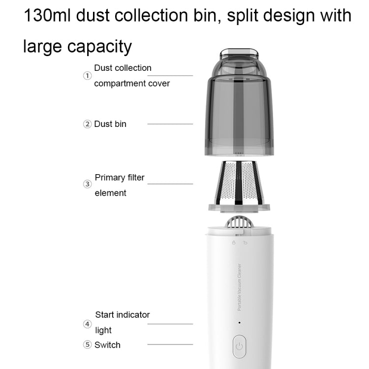 Mini Portable Detachable Wireless Handheld Powerful Car Vacuum Cleaner, Style: Metal Filter (Black) - Vacuum Cleaner by PMC TechLife | Online Shopping South Africa | PMC TechLife | Buy Now Pay Later Mobicred