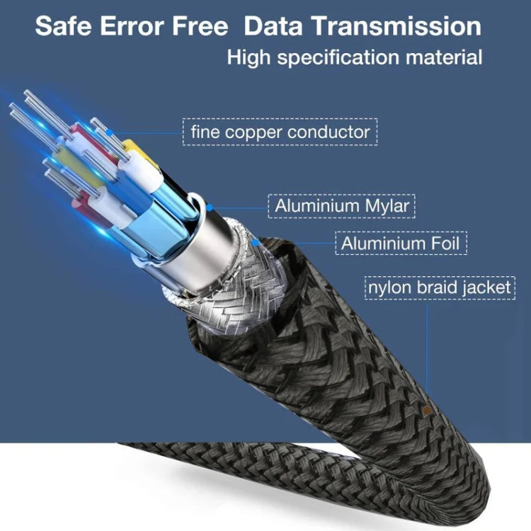 1.5m DP Cable 8K Computer Monitor Connection Cable 30AWG OD6.3MM With Nylon Mesh(Black Version 2.1) -  by PMC TechLife | Online Shopping South Africa | PMC TechLife | Buy Now Pay Later Mobicred