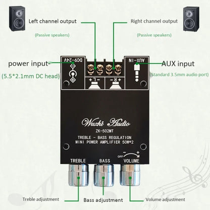 ZK-502MT 50W x 2 2.0 Stereo Bluetooth Audio Digital HIFI Power Pipe Module - Breadboard / Amplifier Board by PMC Jewellery | Online Shopping South Africa | PMC Jewellery