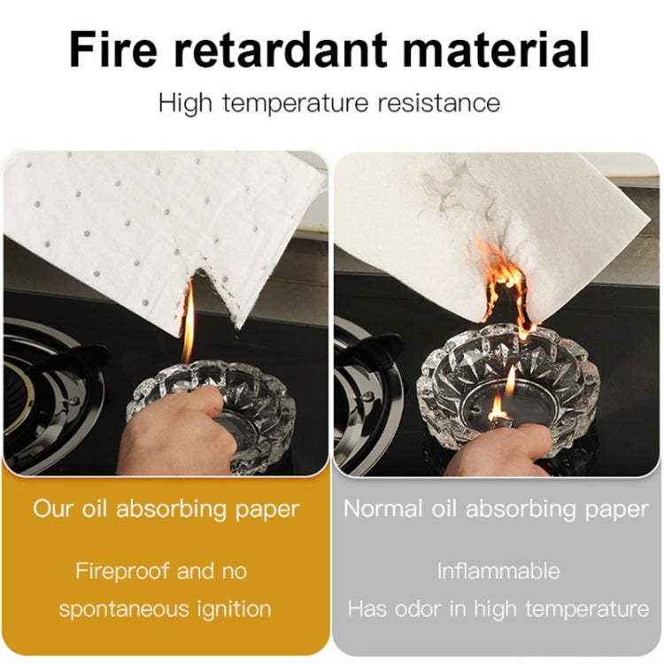 10pcs /Pack Disposable Oil Groove Suction Paper for Cooker Hoods, Spec:  7x90cm Thickened - free shipping - PMC TechLife - Order now!