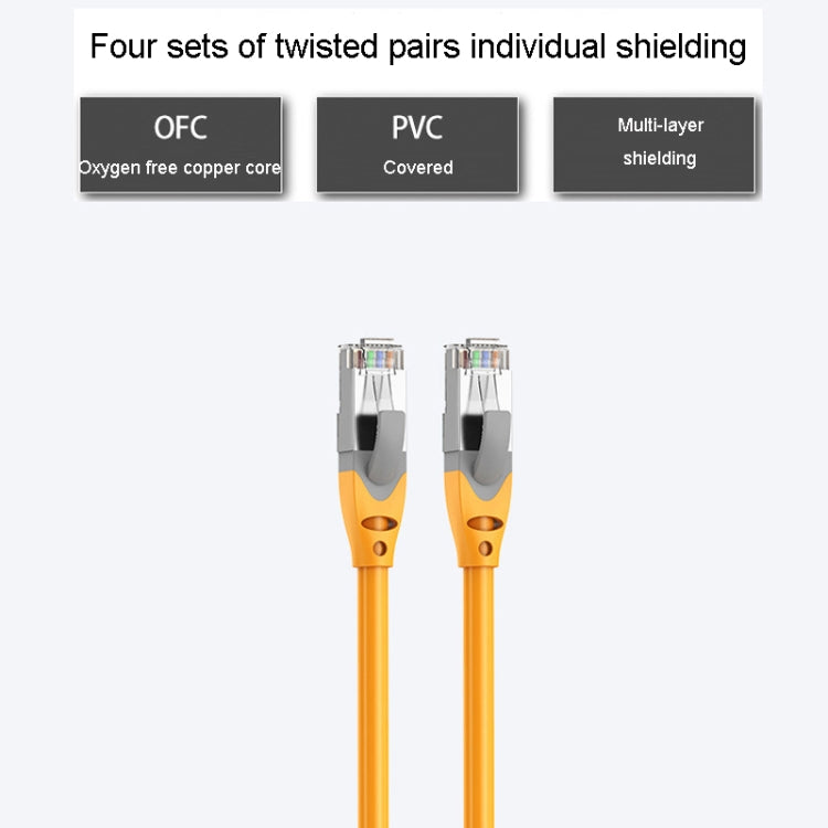 2m CAT6 Gigabit Ethernet Double Shielded Cable High Speed Broadband Cable - Lan Cable and Tools by PMC TechLife | Online Shopping South Africa | PMC TechLife | Buy Now Pay Later Mobicred