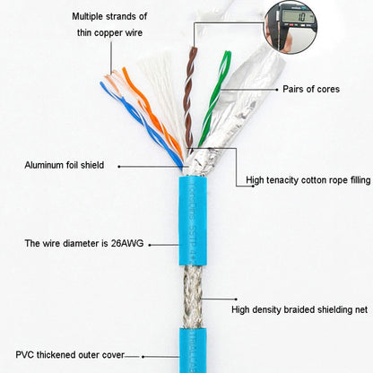 20m CAT5 Double Shielded Gigabit Industrial Ethernet Cable High Speed Broadband Cable - Lan Cable and Tools by PMC Jewellery | Online Shopping South Africa | PMC Jewellery