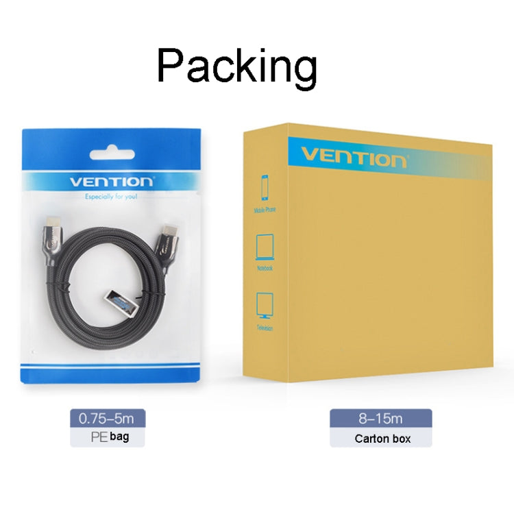 8m VenTion HDMI Round Cable Computer Monitor Signal Transmission Cable - free shipping - PMC Jewellery - Order now!