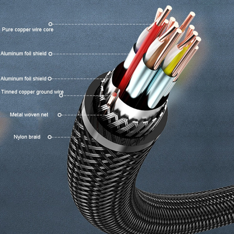 10m VenTion HDMI Round Cable Computer Monitor Signal Transmission Cable - free shipping - PMC Jewellery - Order now!
