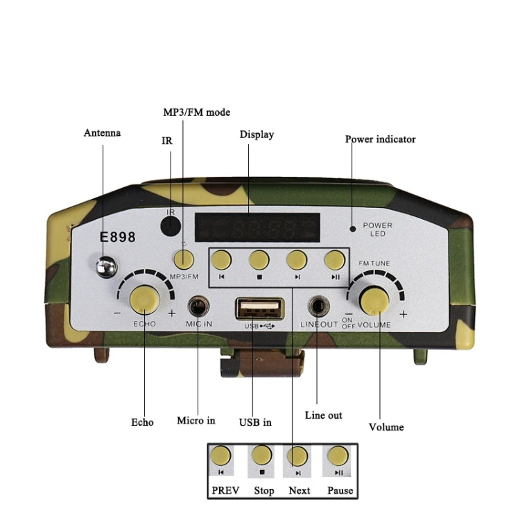 25W  Bluetooth Voice Amplifier Bird Hunting Speaker Supports USB/TF/FM 1000m Remote Control US Plug(Camouflage) - Midrange Speaker & Frequency Divider by PMC Jewellery | Online Shopping South Africa | PMC Jewellery | Buy Now Pay Later Mobicred