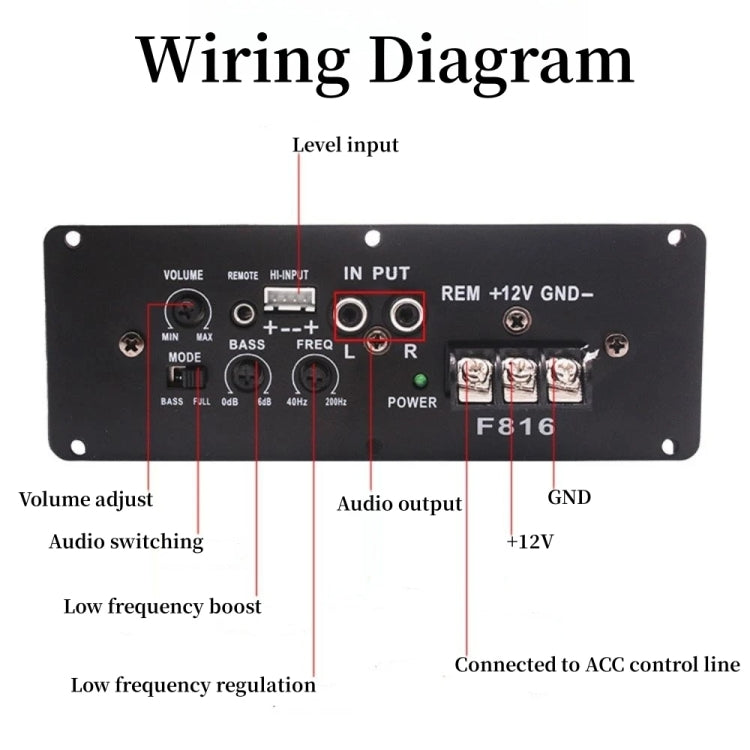 12V Car Audio Modification Ultra-thin Subwoofer Audio Amplifier Board RMS80W - Car Amplifiers by PMC Jewellery | Online Shopping South Africa | PMC Jewellery | Buy Now Pay Later Mobicred