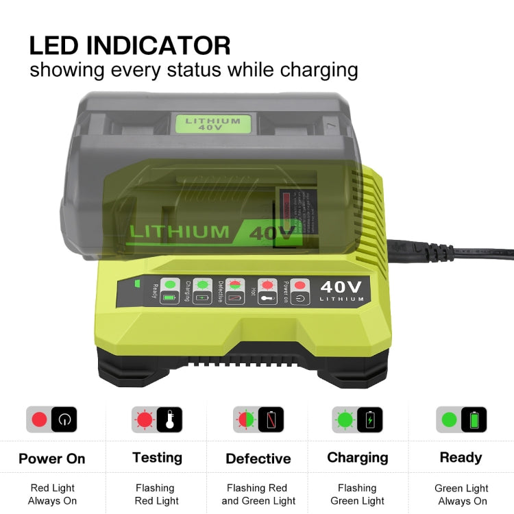 36-40V Tool Cutting Machine Battery Charger, For RYOBI PO401 / PO403 / PO400, Plug: EU - Lawn Mower, Saws & Accessories by PMc TechLife | Online Shopping South Africa | PMc TechLife | Buy Now Pay Later Mobicred