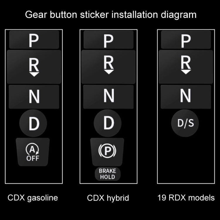 For Acura CDX/19 RDX Car Interior Protective Film, Color: 6pcs /Set Gear Button Sticker - Sticker Tools by PMC TechLife | Online Shopping South Africa | PMC TechLife | Buy Now Pay Later Mobicred
